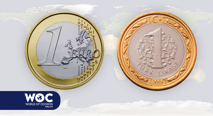 Euro ve Türk Lirası Arasındaki Değişim